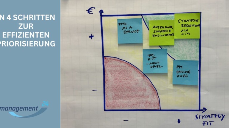 In 4 Schritten zur effizienten Priorisierung